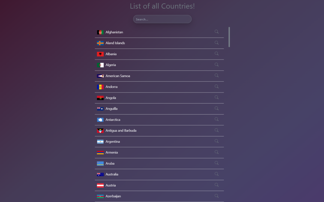 List of all Countries!